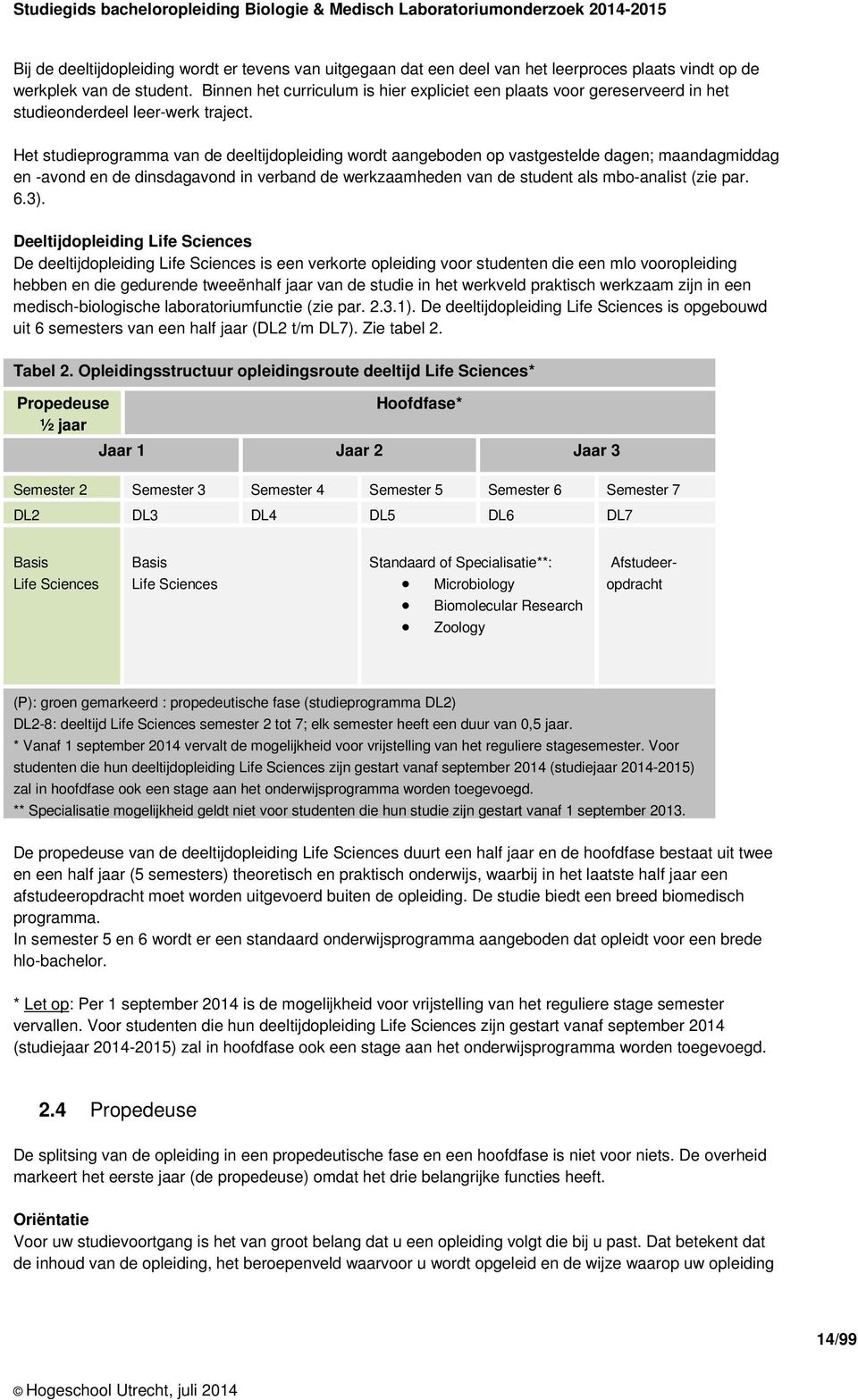 Het studieprogramma van de deeltijdopleiding wordt aangeboden op vastgestelde dagen; maandagmiddag en -avond en de dinsdagavond in verband de werkzaamheden van de student als mbo-analist (zie par. 6.