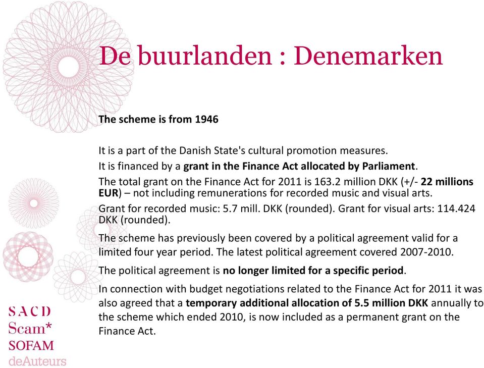 DKK (rounded). Grant for visual arts: 114.424 DKK (rounded). The scheme has previously been covered by a political agreement valid for a limited four year period.