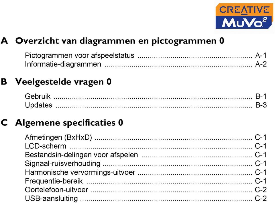 .. C-1 LCD-scherm... C-1 Bestandsin-delingen voor afspelen... C-1 Signaal-ruisverhouding.