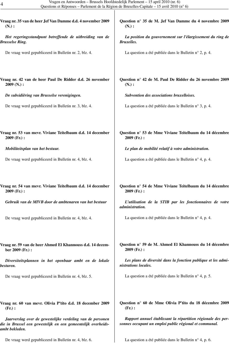 ) : La position du gouvernement sur l'élargissement du ring de Bruxelles. La question a été publiée dans le Bulletin n 2, p. 4. Vraag nr. 42 van de heer Paul De Ridder d.d. 26 november 2009 (N.