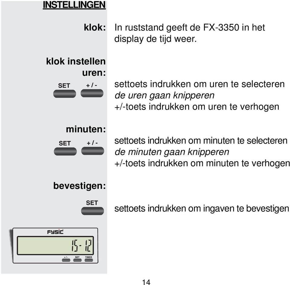 +/-toets indrukken om uren te verhogen settoets indrukken om minuten te selecteren de minuten