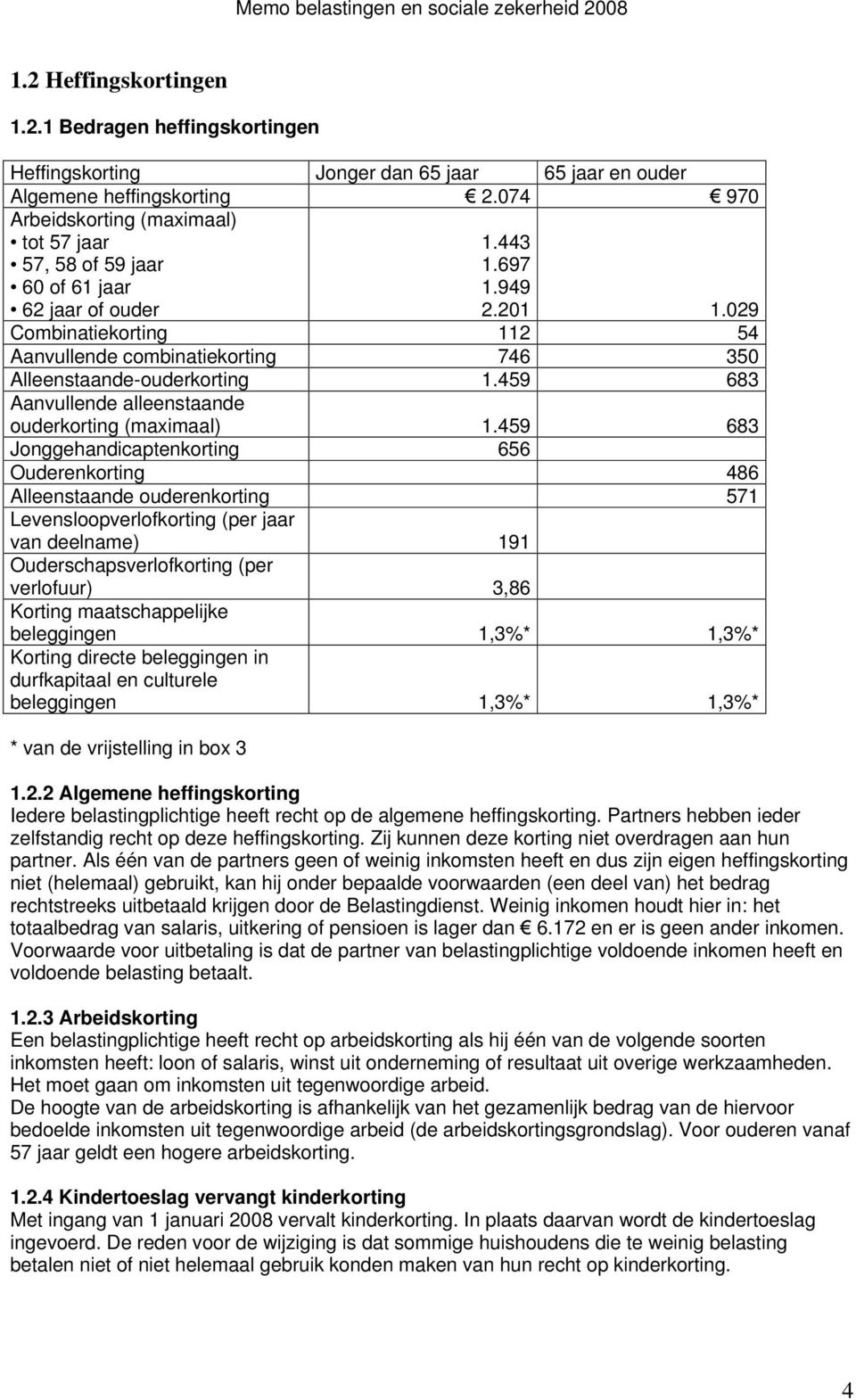 029 Combinatiekorting 112 54 Aanvullende combinatiekorting 746 350 Alleenstaande-ouderkorting 1.459 683 Aanvullende alleenstaande ouderkorting (maximaal) 1.