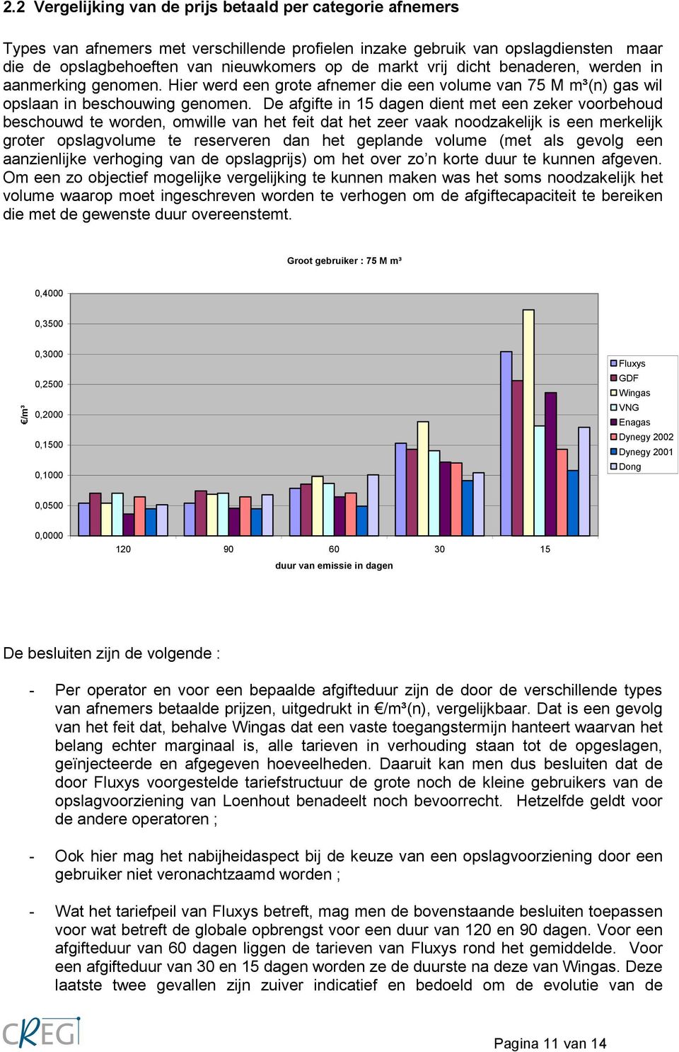 De afgifte in 15 dagen dient met een zeker voorbehoud beschouwd te worden, omwille van het feit dat het zeer vaak noodzakelijk is een merkelijk groter opslagvolume te reserveren dan het geplande