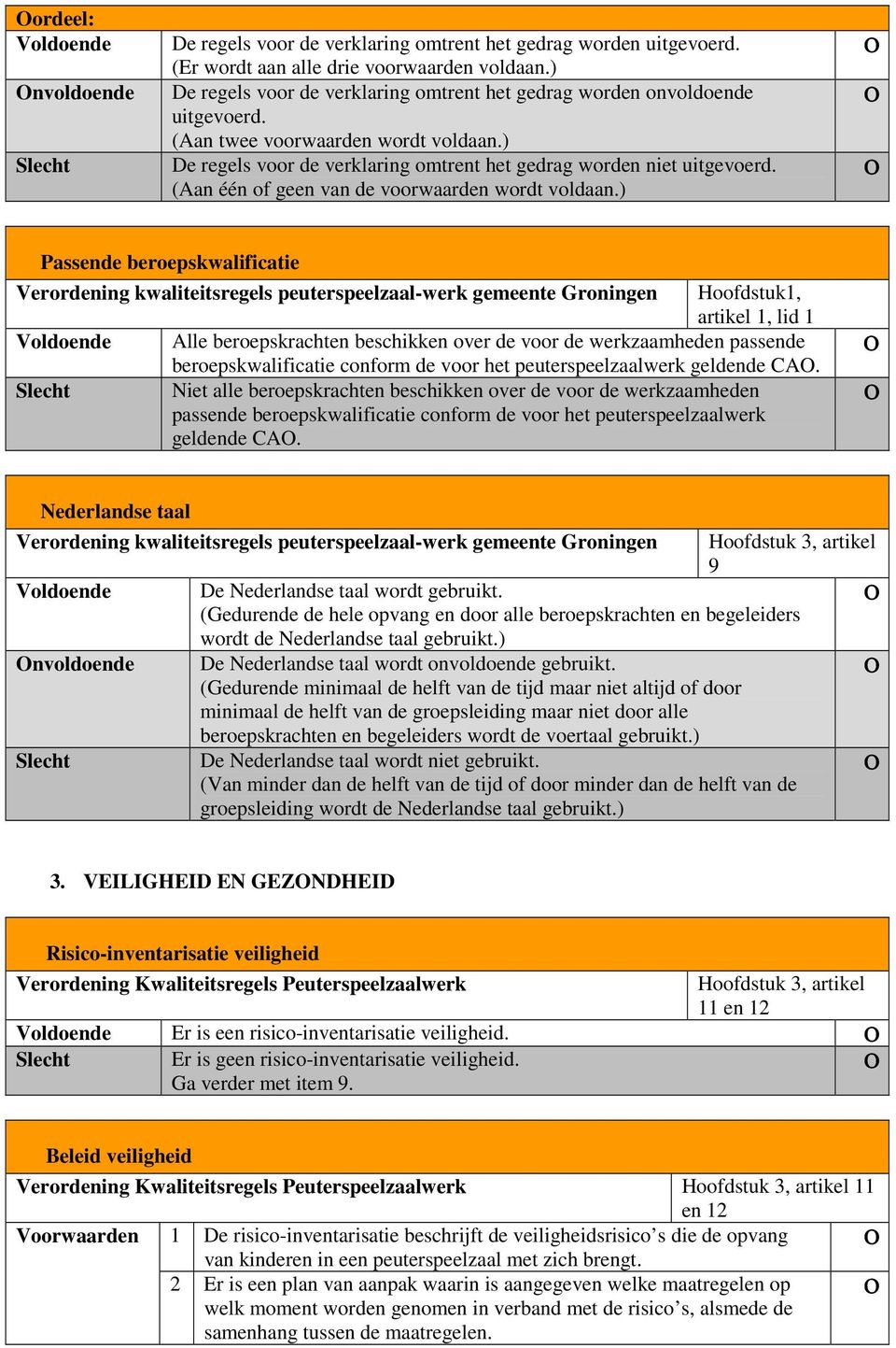 ) Passende beroepskwalificatie Verordening kwaliteitsregels peuterspeelzaal-werk gemeente Groningen Hoofdstuk1, artikel 1, lid 1 Alle beroepskrachten beschikken over de voor de werkzaamheden passende