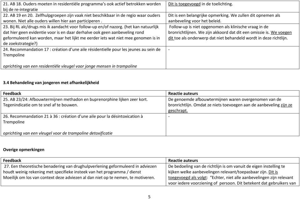 (het kan natuurlijk dat hier geen evidentie voor is en daar derhalve ook geen aanbeveling rond geformuleerd kan worden, maar het lijkt me eerder iets wat niet mee genomen is in de zoekstrategie?) 24.