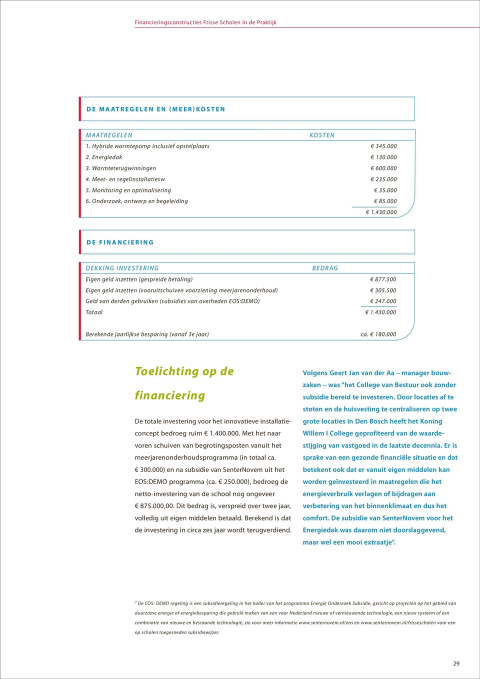 500 Eigen geld inzetten (vooruitschuiven voorziening meerjarenonderhoud) 305.500 Geld van derden gebruiken (subsidies van overheden EOS:DEMO) 247.000 Totaal 1.430.