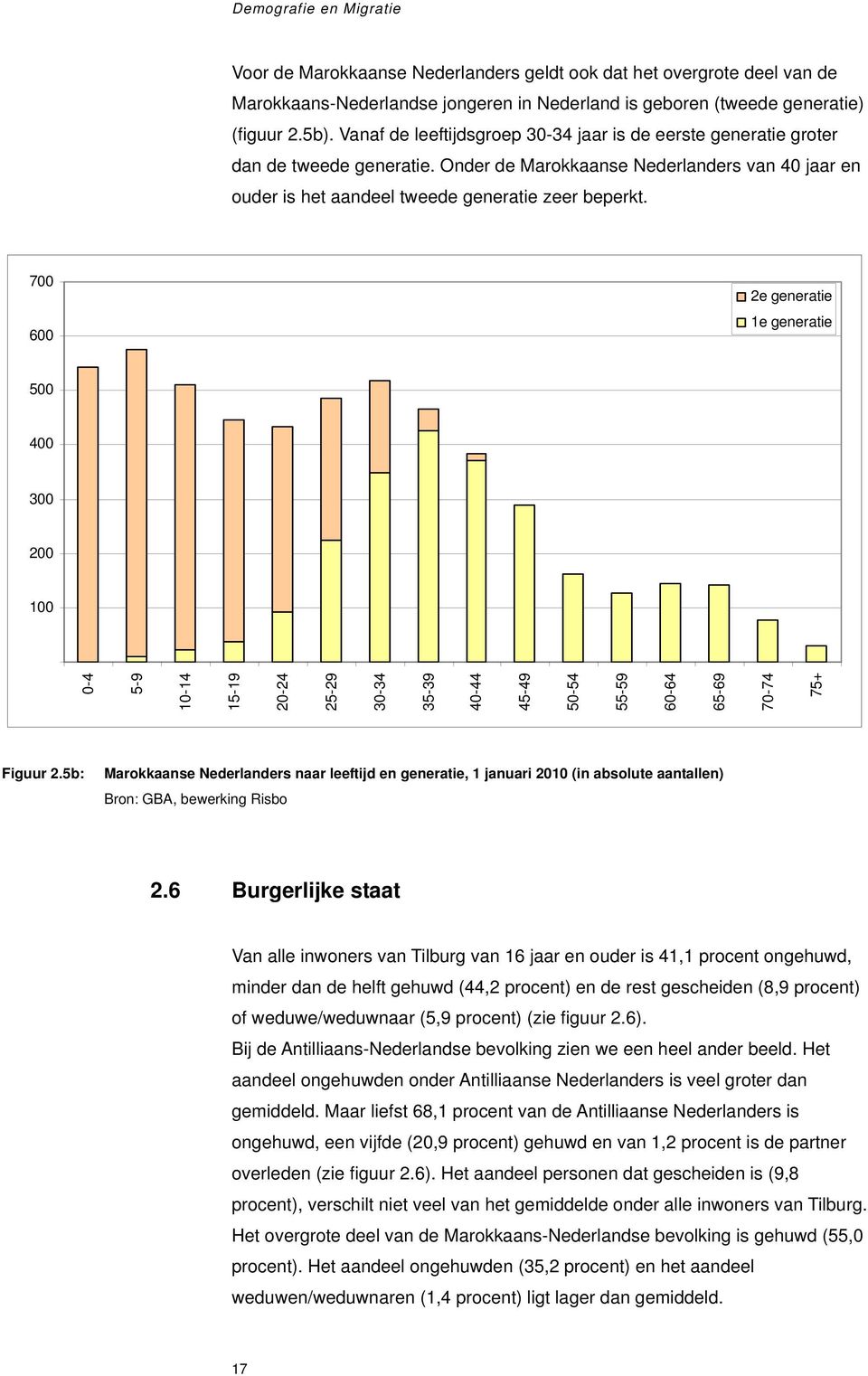 700 600 2e generatie 1e generatie 500 400 300 200 100 0-4 5-9 10-14 15-19 20-24 25-29 30-34 35-39 40-44 45-49 50-54 55-59 60-64 65-69 70-74 75+ Figuur 2.