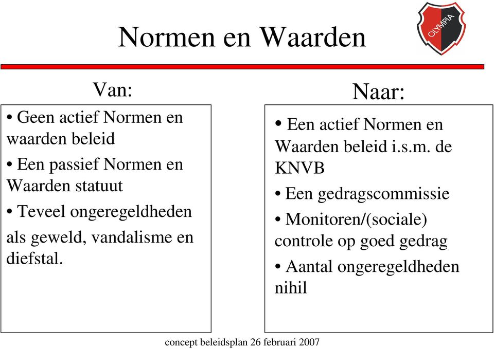 diefstal. Naar: Een actief Norme