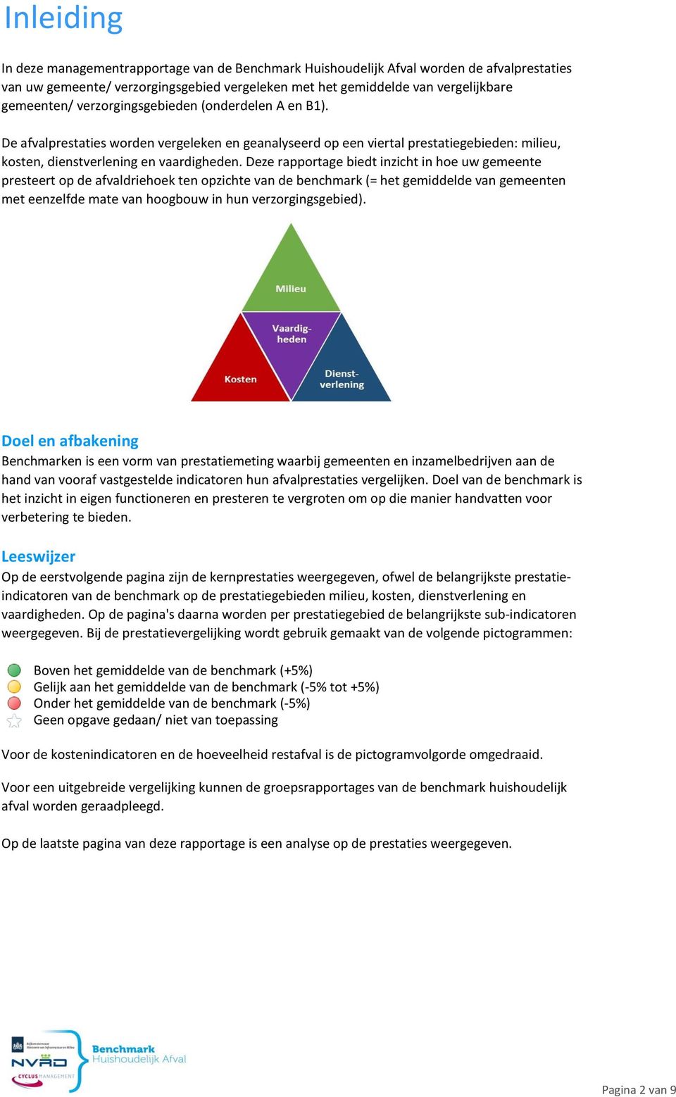 Deze rapportage biedt inzicht in hoe uw gemeente presteert op de afvaldriehoek ten opzichte van de benchmark (= het gemiddelde van gemeenten met eenzelfde mate van hoogbouw in hun verzorgingsgebied).