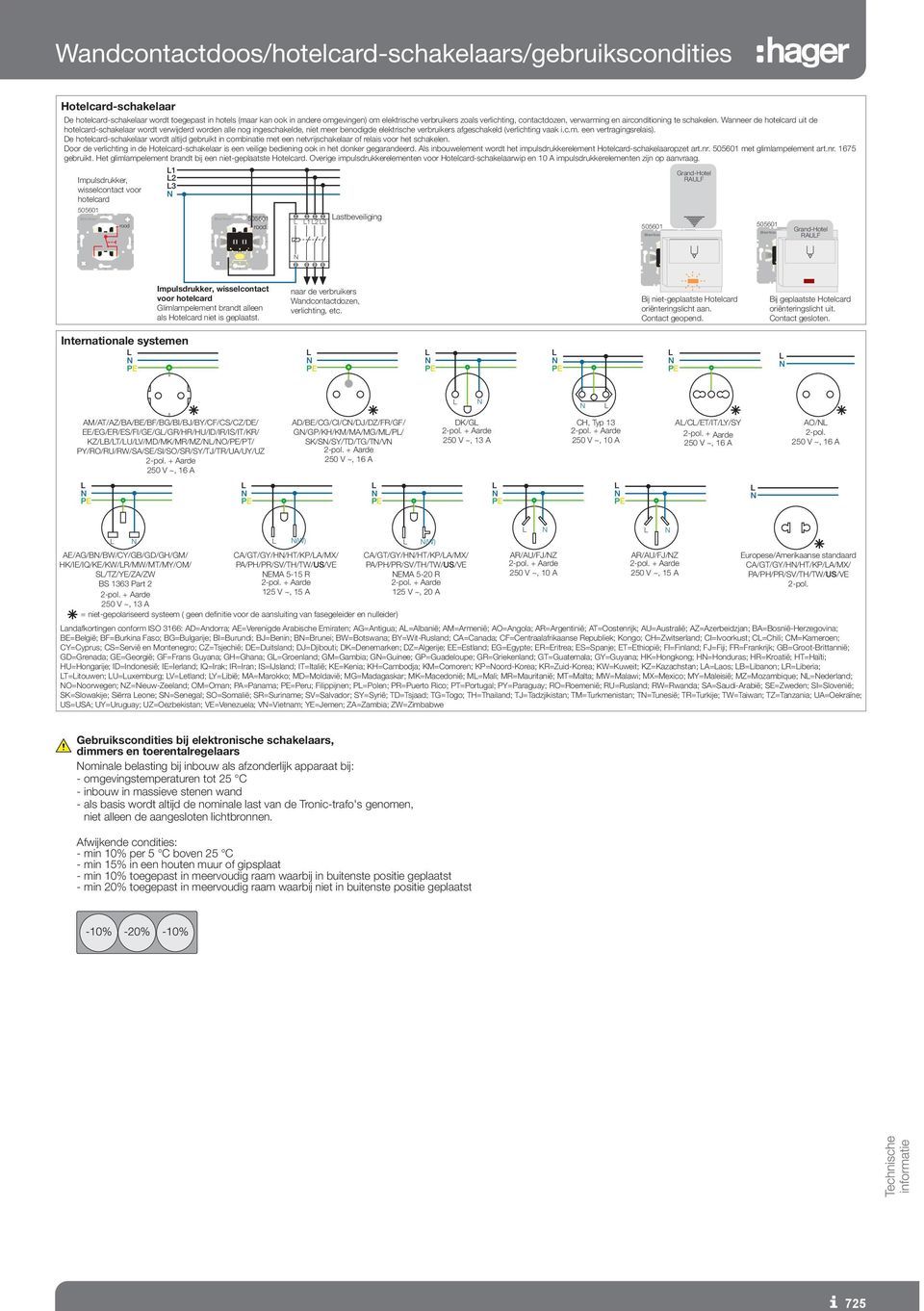 Wanneer de hotelcard uit de hotelcardschakelaar wordt verwijderd worden alle nog ingeschakelde, niet meer benodigde elektrische verbruikers afgeschakeld (verlichting vaak i.c.m. een vertragingsrelais).