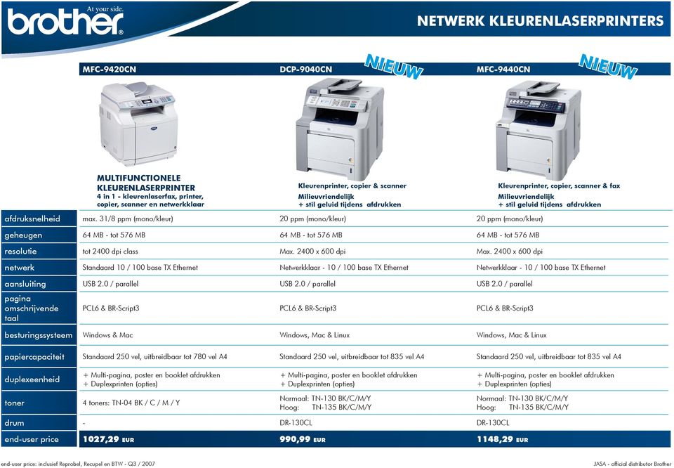 31/8 ppm (mono/kleur) 20 ppm (mono/kleur) 20 ppm (mono/kleur) geheugen 64 MB - tot 576 MB 64 MB - tot 576 MB 64 MB - tot 576 MB resolutie tot 2400 dpi class Max. 2400 x 600 dpi Max.