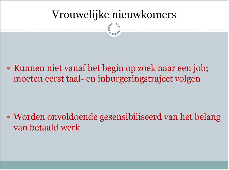 en inburgeringstraject volgen Worden