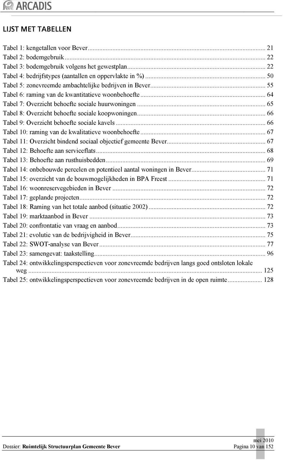 .. 65 Tabel 8: Overzicht behoefte sociale koopwoningen... 66 Tabel 9: Overzicht behoefte sociale kavels... 66 Tabel 10: raming van de kwalitatieve woonbehoefte.