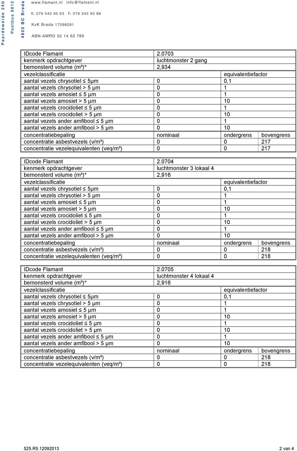 amosiet 5 µm 0 1 aantal vezels amosiet > 5 µm 0 10 aantal vezels crocidoliet 5 µm 0 1 aantal vezels crocidoliet > 5 µm 0 10 aantal vezels ander amfibool 5 µm 0 1 aantal vezels ander amfibool > 5 µm 0