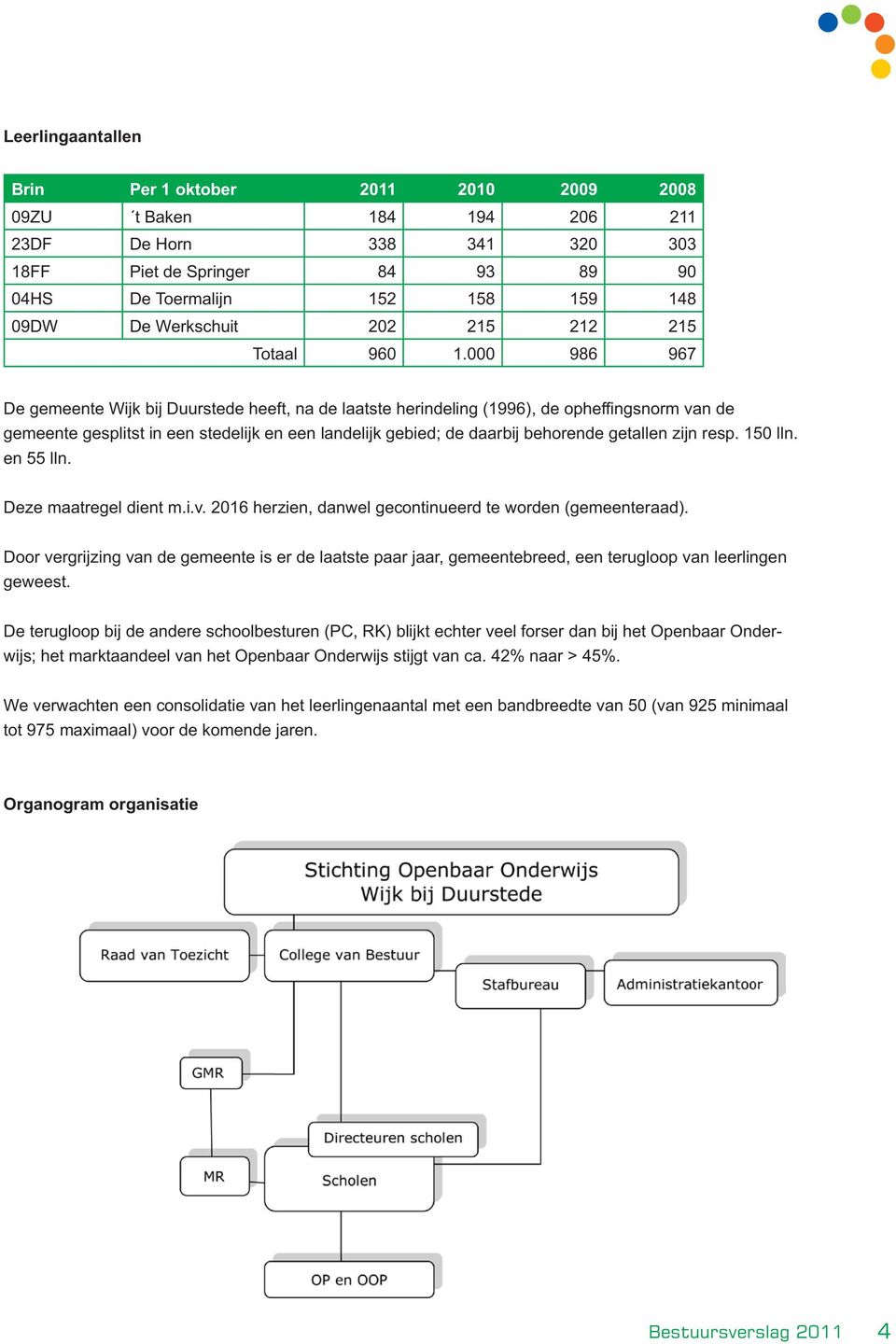 000 986 967 De gemeente Wijk bij Duurstede heeft, na de laatste herindeling (1996), de opheffingsnorm van de gemeente gesplitst in een stedelijk en een landelijk gebied; de daarbij behorende getallen