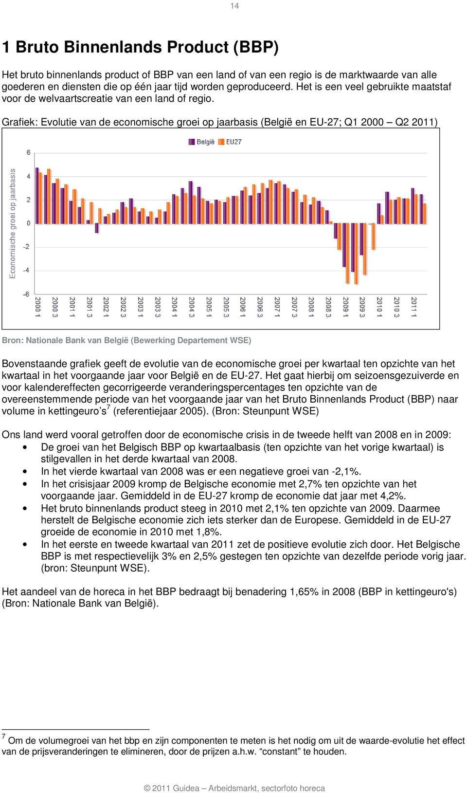 Grafiek: Evolutie van de economische groei op jaarbasis (België en EU-27; Q1 2000 Q2 2011) Bron: Nationale Bank van België (Bewerking Departement WSE) Bovenstaande grafiek geeft de evolutie van de
