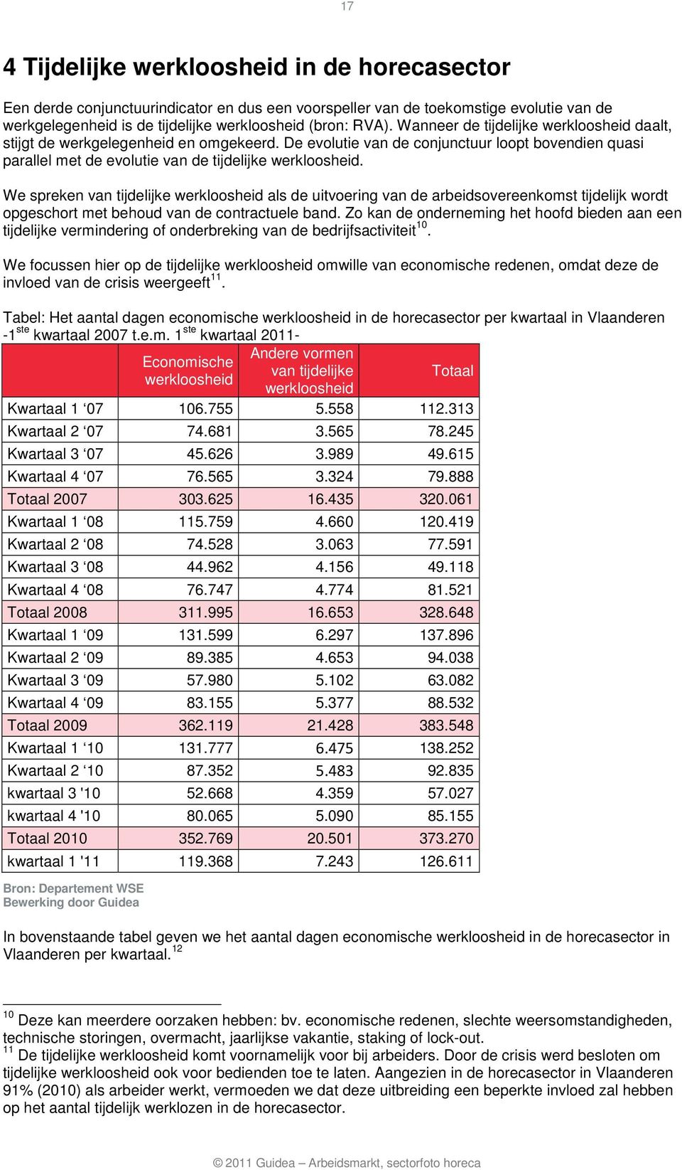 We spreken van tijdelijke werkloosheid als de uitvoering van de arbeidsovereenkomst tijdelijk wordt opgeschort met behoud van de contractuele band.