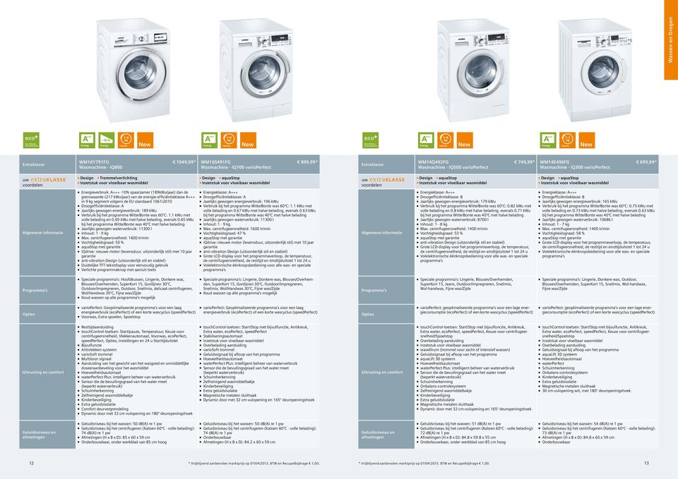 extraklasse voordelen n Design n aquastop n Inzetstuk voor vloeibaar wasmiddel n Design n aquastop n Inzetstuk voor vloeibaar wasmiddel Algemene informatie Energieverbruik: A+++ -10% spaarzamer