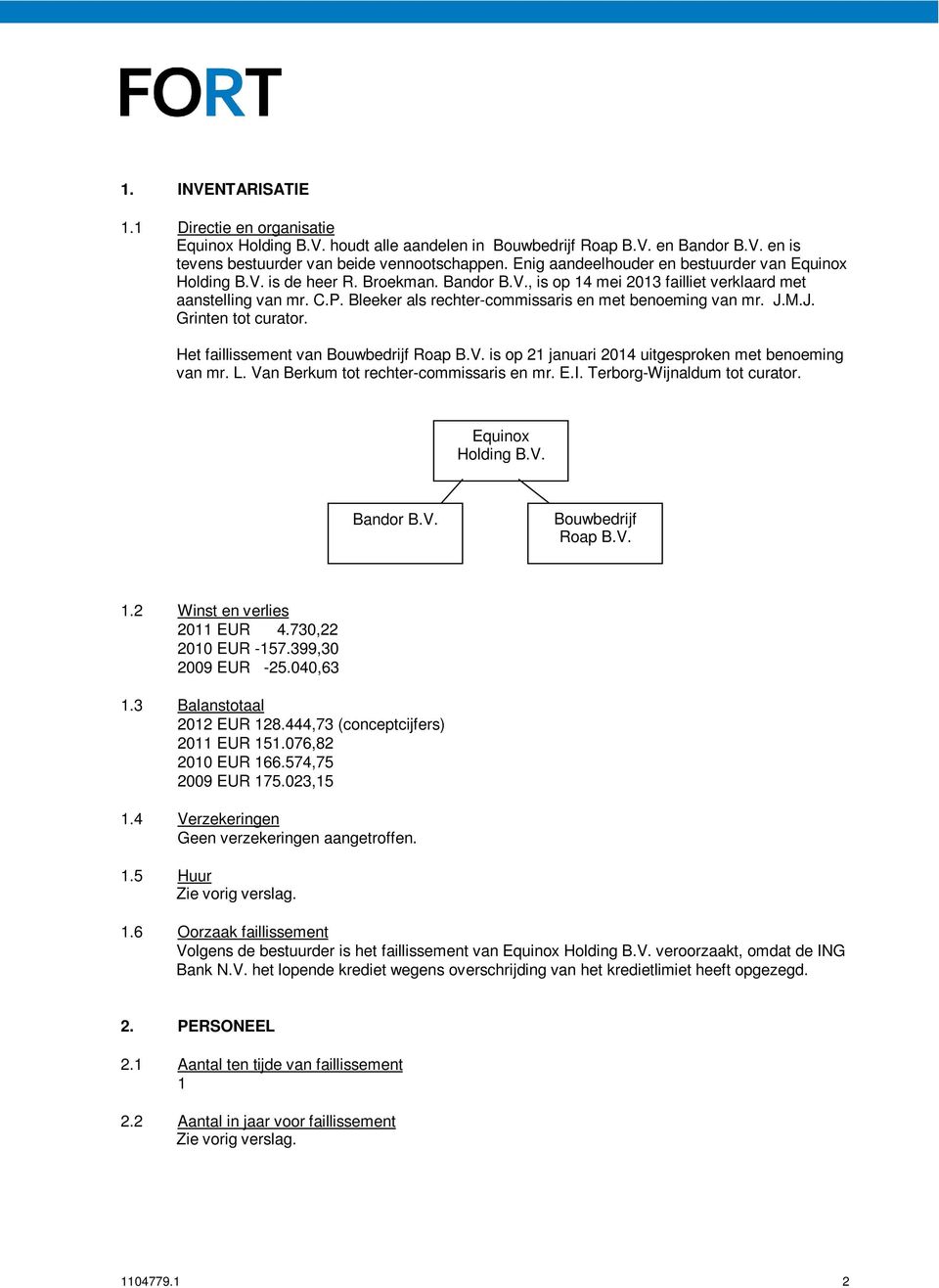 Bleeker als rechter-commissaris en met benoeming van mr. J.M.J. Grinten tot curator. Het faillissement van Bouwbedrijf Roap B.V. is op 21 januari 2014 uitgesproken met benoeming van mr. L.