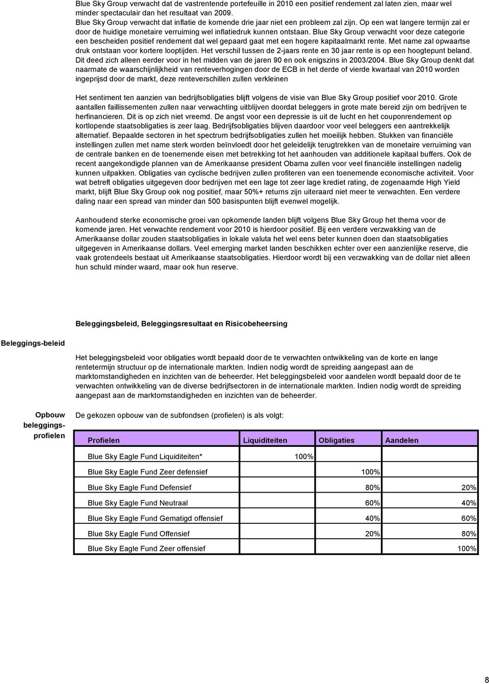 Blue Sky Group verwacht voor deze categorie een bescheiden positief rendement dat wel gepaard gaat met een hogere kapitaalmarkt rente. Met name zal opwaartse druk ontstaan voor kortere looptijden.