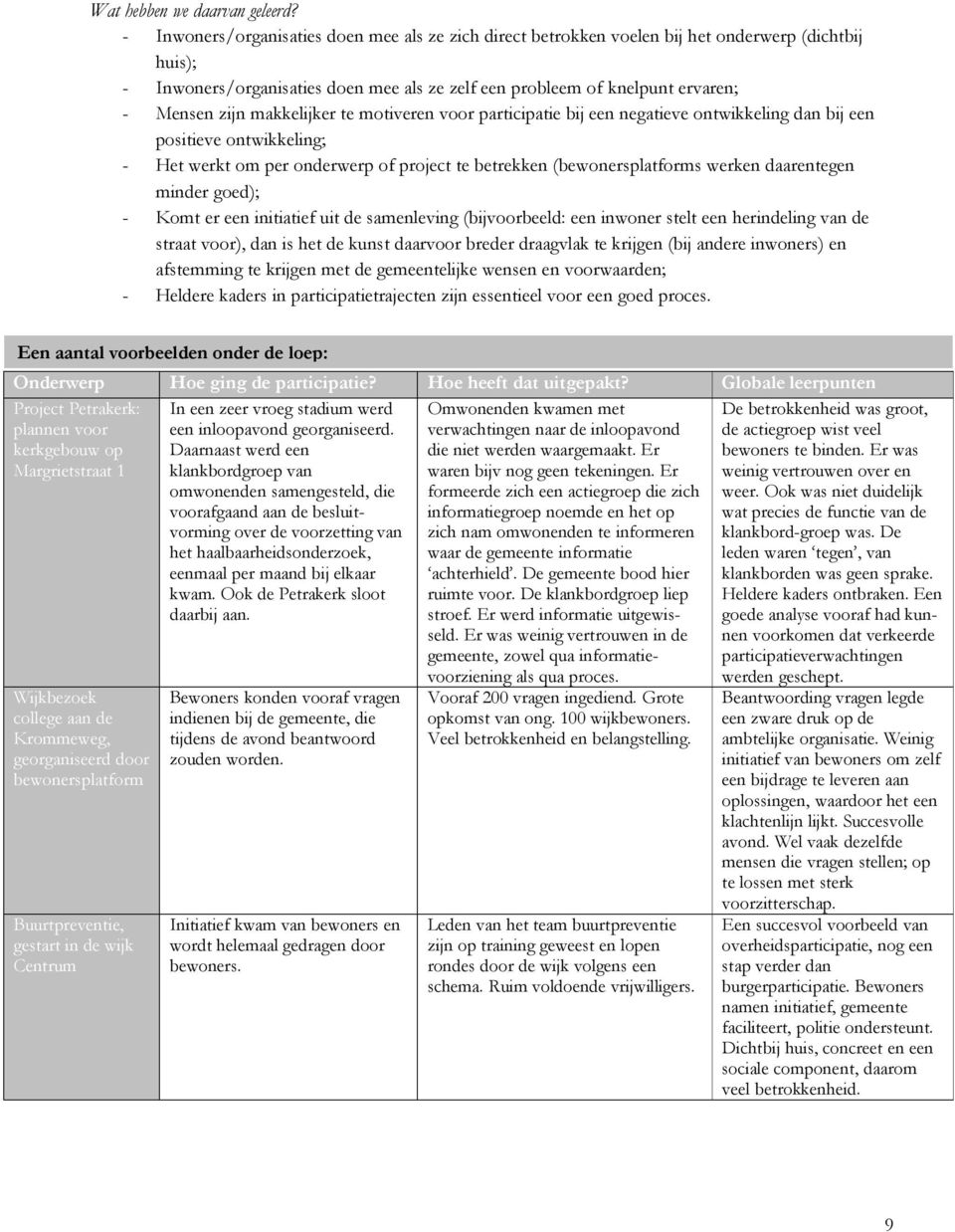 makkelijker te motiveren voor participatie bij een negatieve ontwikkeling dan bij een positieve ontwikkeling; - Het werkt om per onderwerp of project te betrekken (bewonersplatforms werken