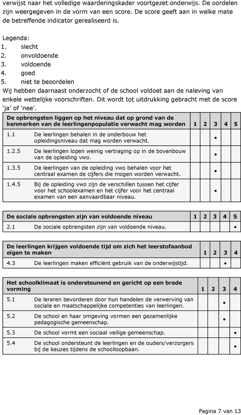 Dit wordt tot uitdrukking gebracht met de score ja of nee. De opbrengsten liggen op het niveau dat op grond van de kenmerken van de leerlingenpopulatie verwacht mag worden 1 2 3 4 5 1.