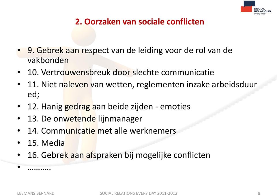 Hanig gedrag aan beide zijden - emoties 13. De onwetende lijnmanager 14. Communicatie met alle werknemers 15.