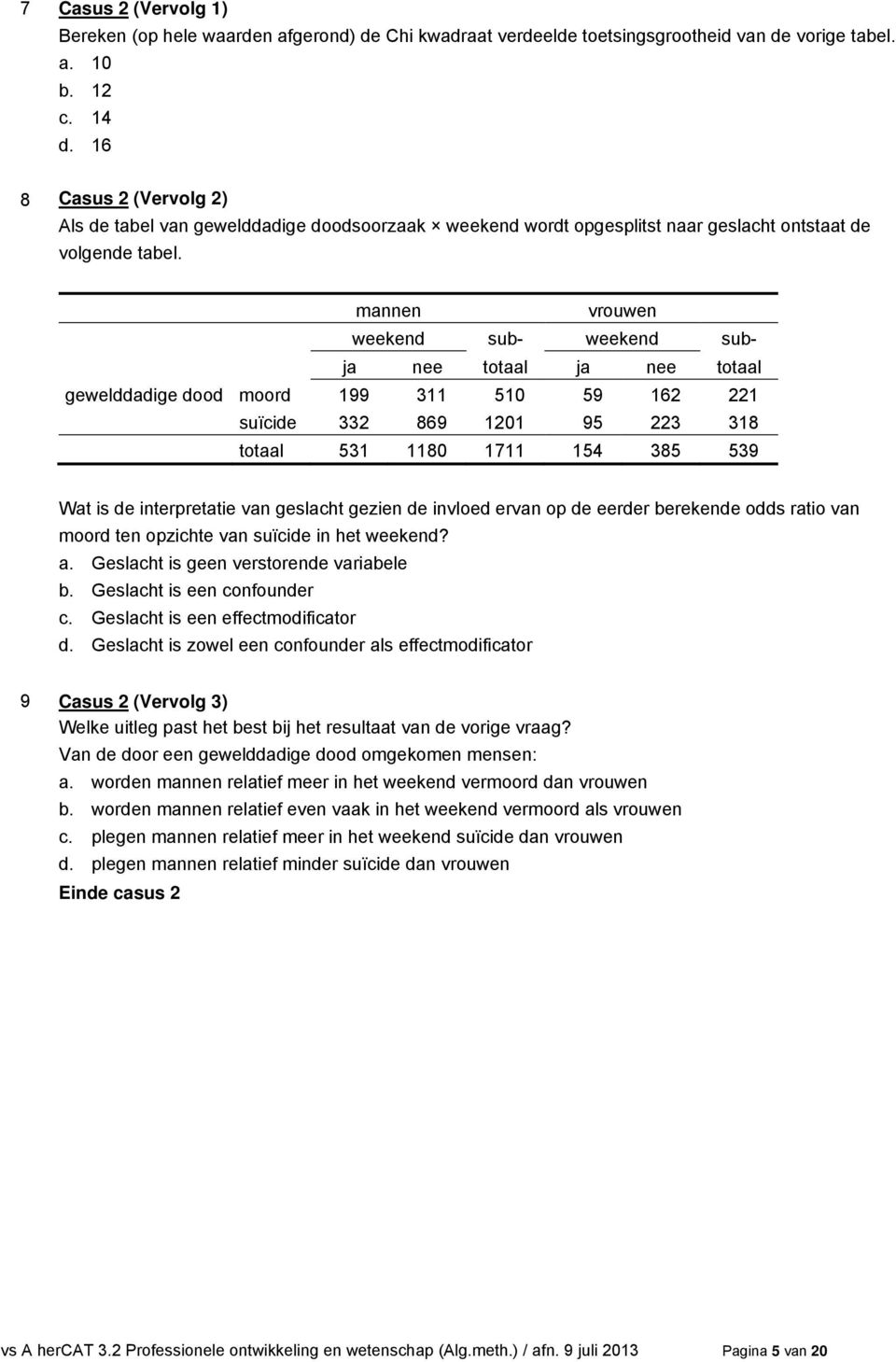 mannen vrouwen weekend sub- weekend subja nee totaal ja nee totaal gewelddadige dood moord 199 311 510 59 162 221 suïcide 332 869 1201 95 223 318 totaal 531 1180 1711 154 385 539 Wat is de