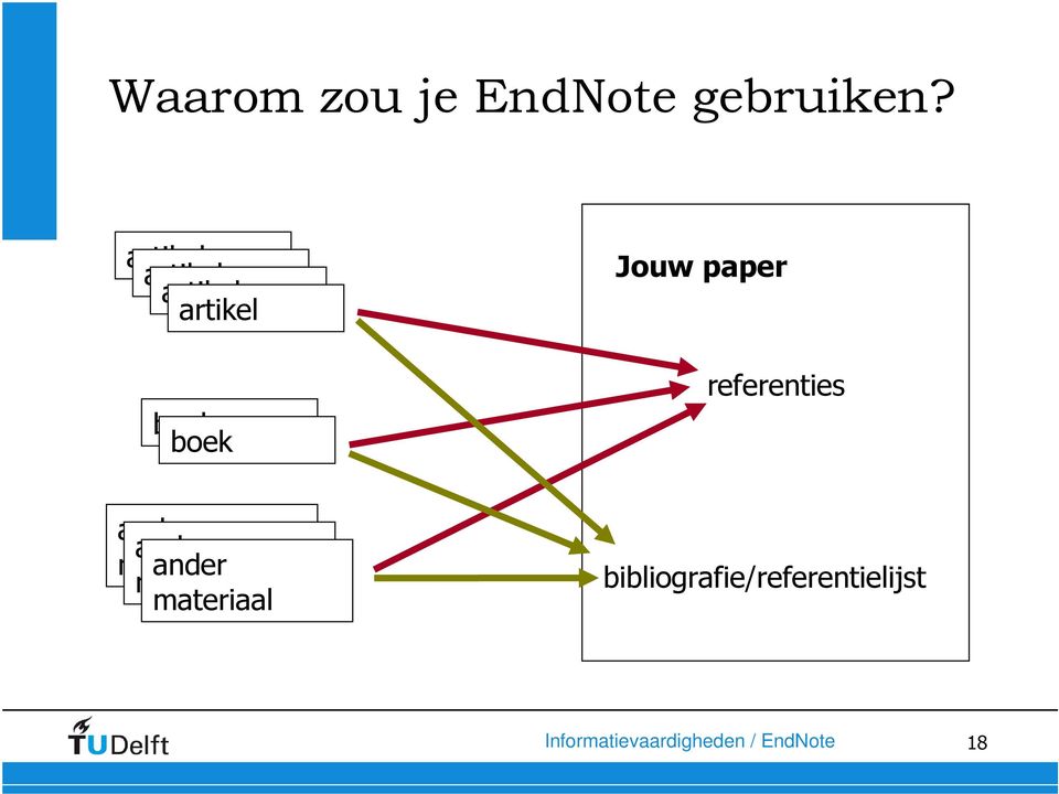 referenties ander materiaal ander ander materiaal materiaal