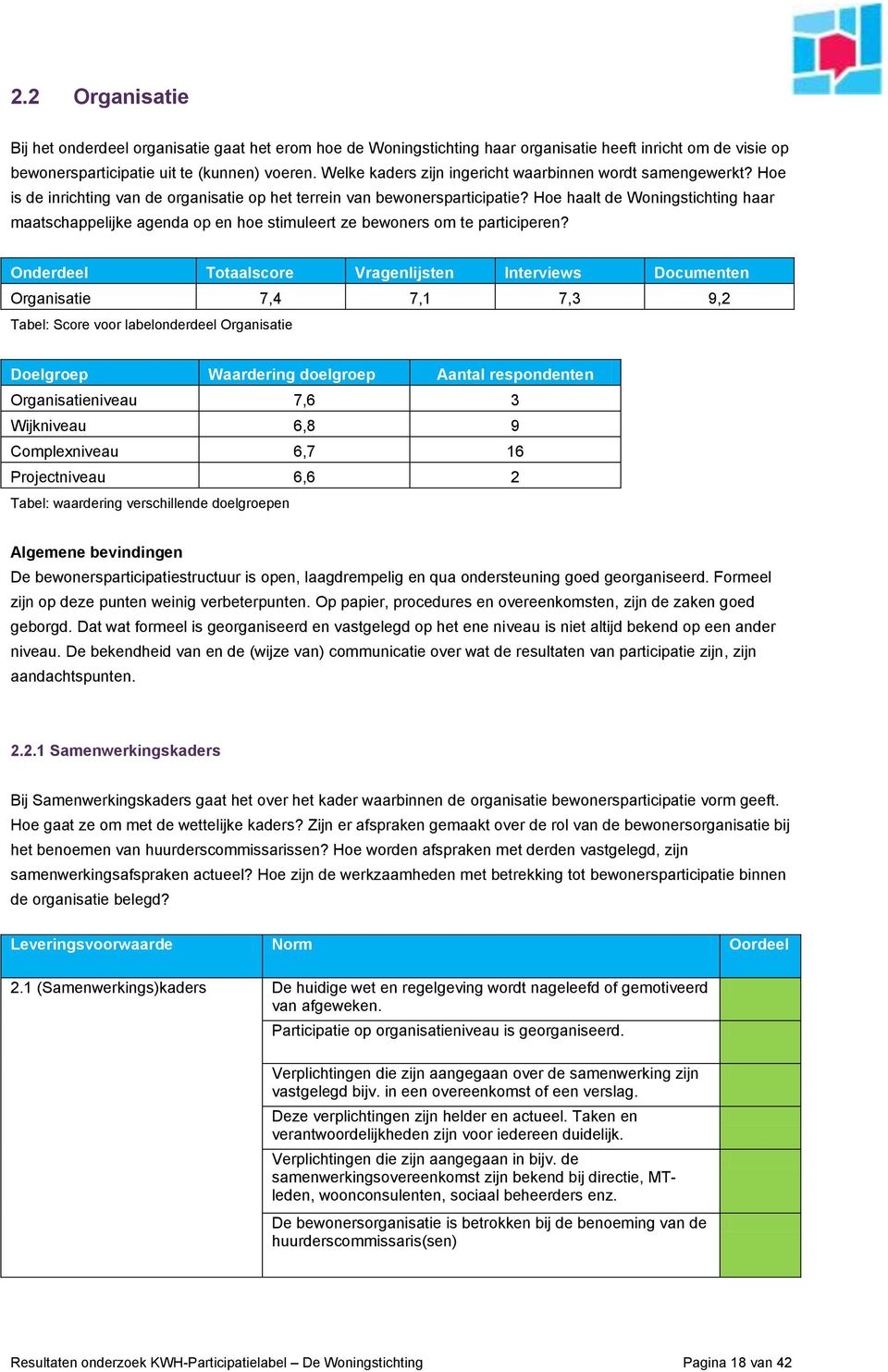 Hoe haalt de Woningstichting haar maatschappelijke agenda op en hoe stimuleert ze bewoners om te participeren?