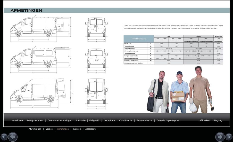D VAN COMBI AVANTOUR A B H E AFMETINGEN (mm) L1H1 L1H2 L2H1 L2H2 L1H1 L2H1 L1H1 6 zitplaatsen 9 zitplaatsen 6 zitplaatsen 9 zitplaatsen 7-8 zitplaatsen Wielbasis A 3098 3498 3098 3498 3098 Totale
