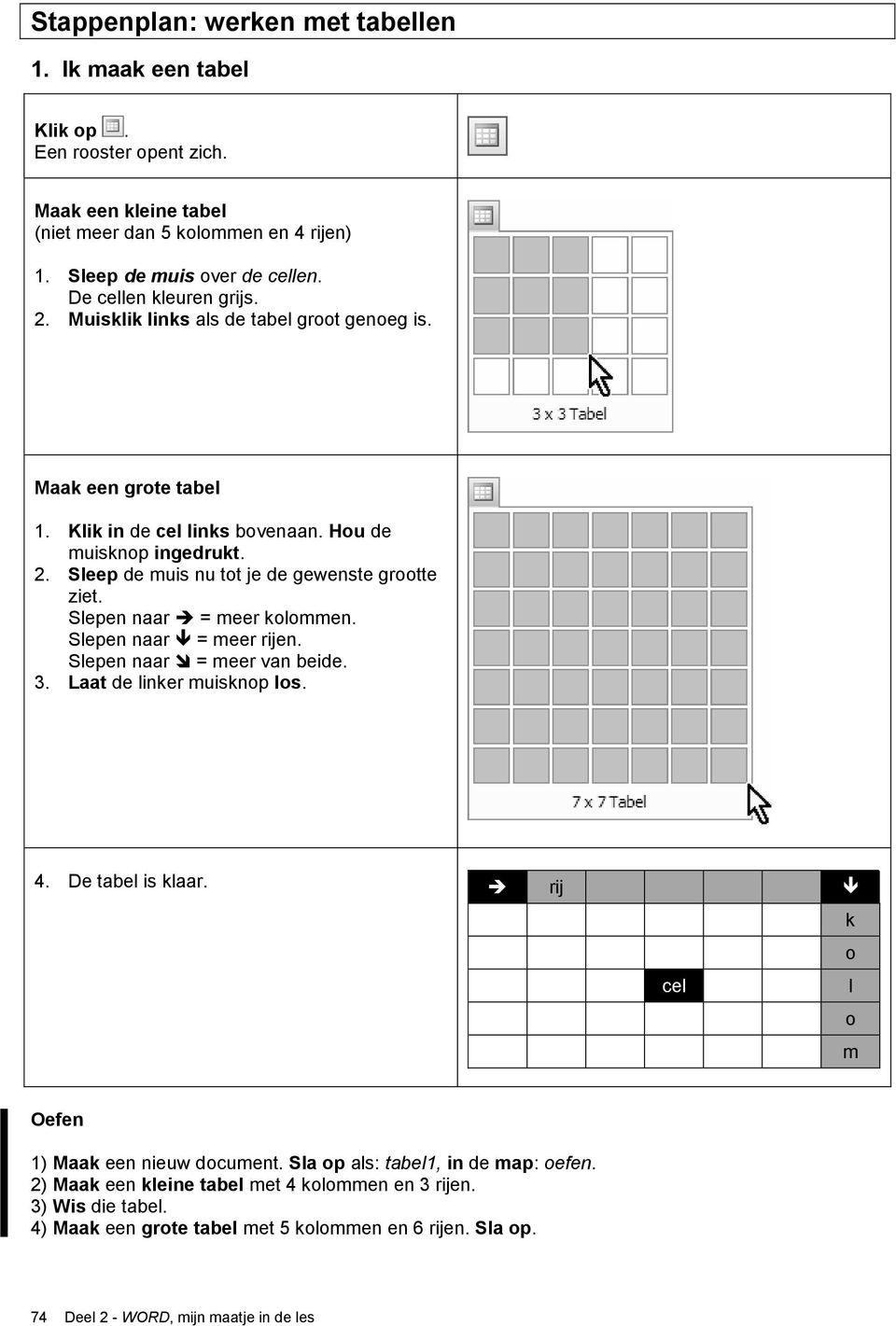 Slepen naar = meer klmmen. Slepen naar = meer rijen. Slepen naar = meer van beide. 3. Laat de linker muisknp ls. 4. De tabel is klaar. rij cel k l m Oefen 1) Maak een nieuw dcument.