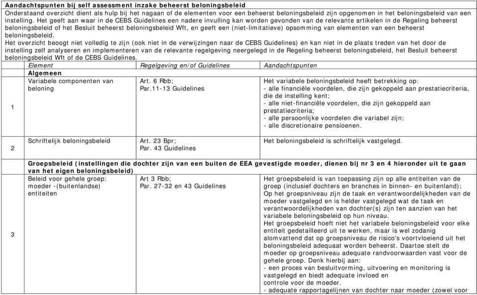 Het geeft aan waar in de CEBS Guidelines een nadere invulling kan worden gevonden van de relevante artikelen in de Regeling beheerst beloningsbeleid of het Besluit beheerst beloningsbeleid Wft, en