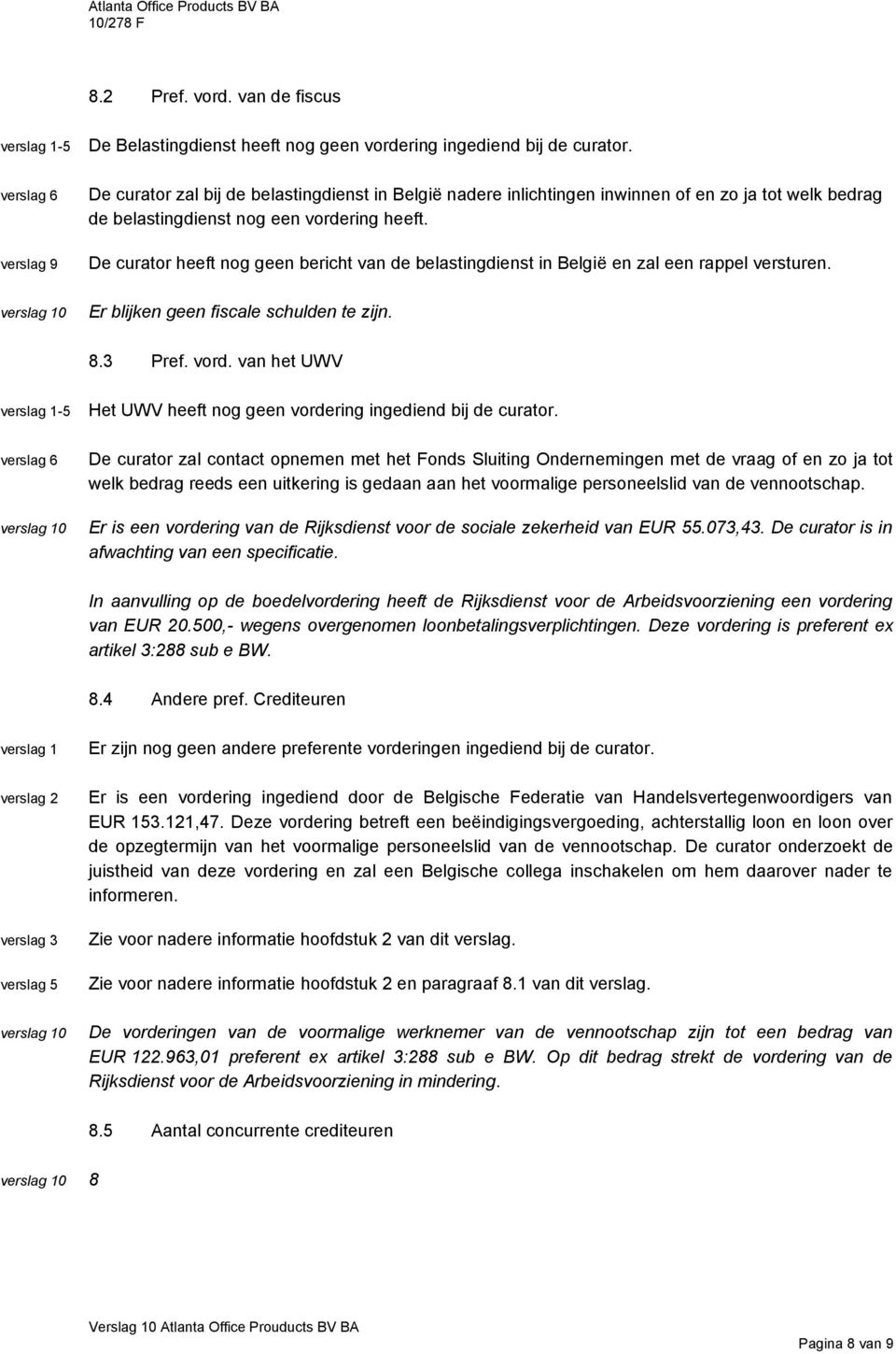 De curator heeft nog geen bericht van de belastingdienst in België en zal een rappel versturen. Er blijken geen fiscale schulden te zijn. 8.3 Pref. vord.