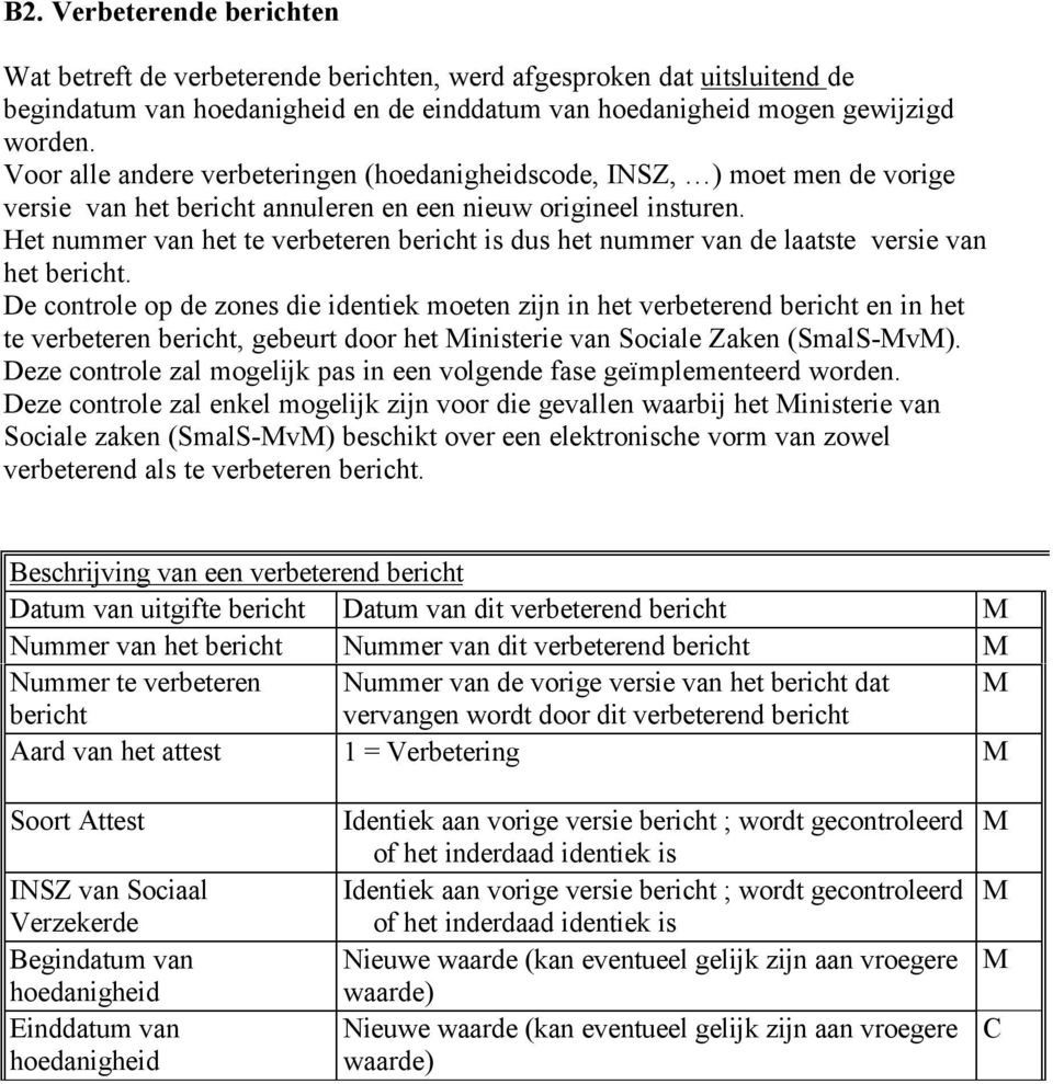 Het nummer van het te verbeteren bericht is dus het nummer van de laatste versie van het bericht.