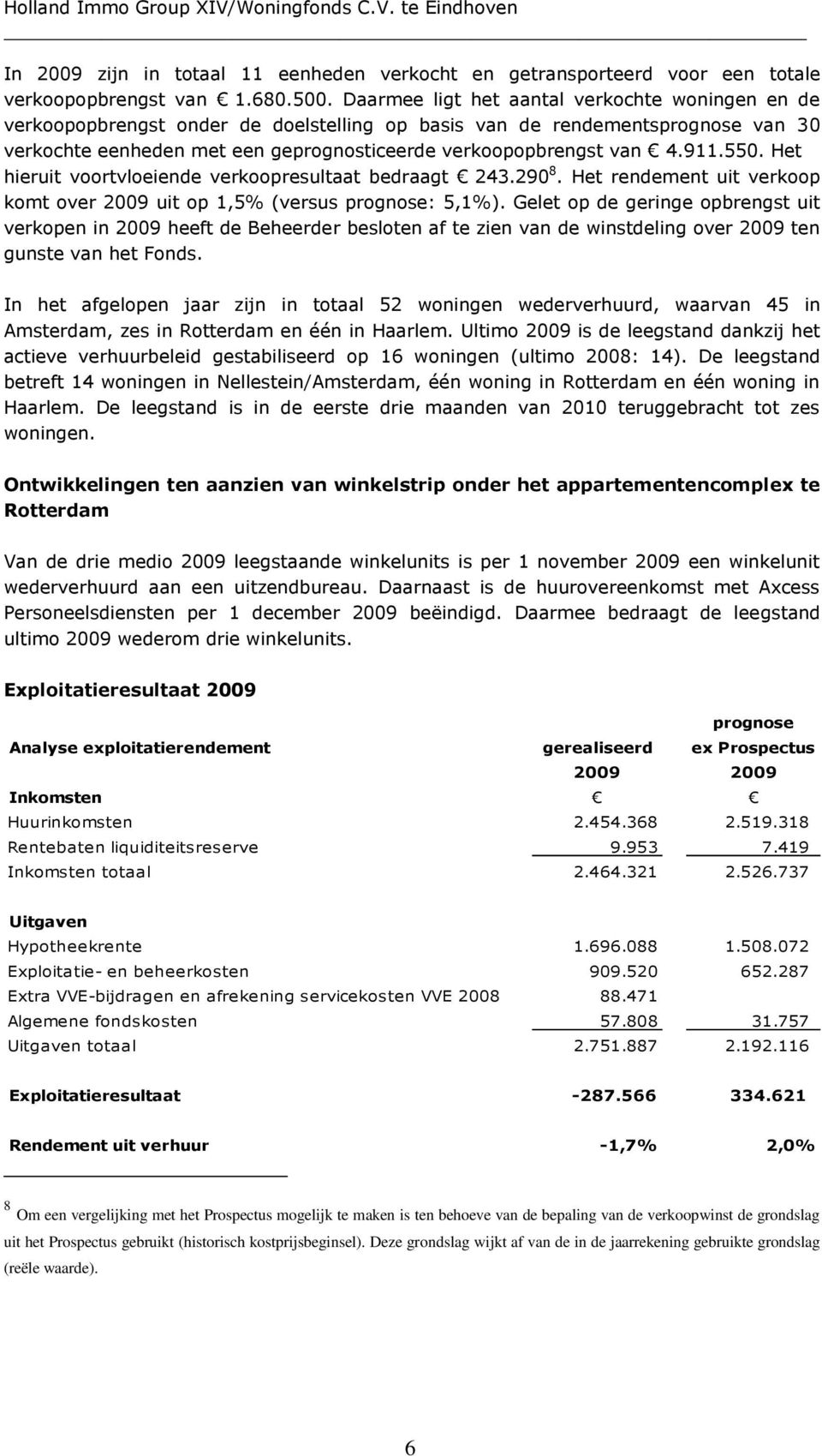 911.550. Het hieruit voortvloeiende verkoopresultaat bedraagt 243.290 8. Het rendement uit verkoop komt over 2009 uit op 1,5% (versus prognose: 5,1%).