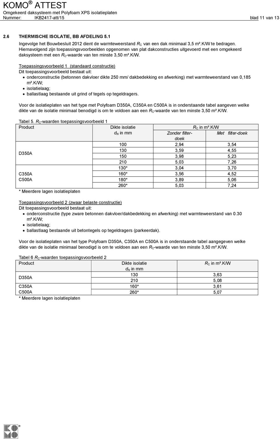 Toepassingsvoorbeeld 1 (standaard constructie) Dit toepassingsvoorbeeld bestaat uit: onderconstructie (betonnen dakvloer dikte 250 mm/ dakbedekking en afwerking) met warmteweerstand van 0,185 m².