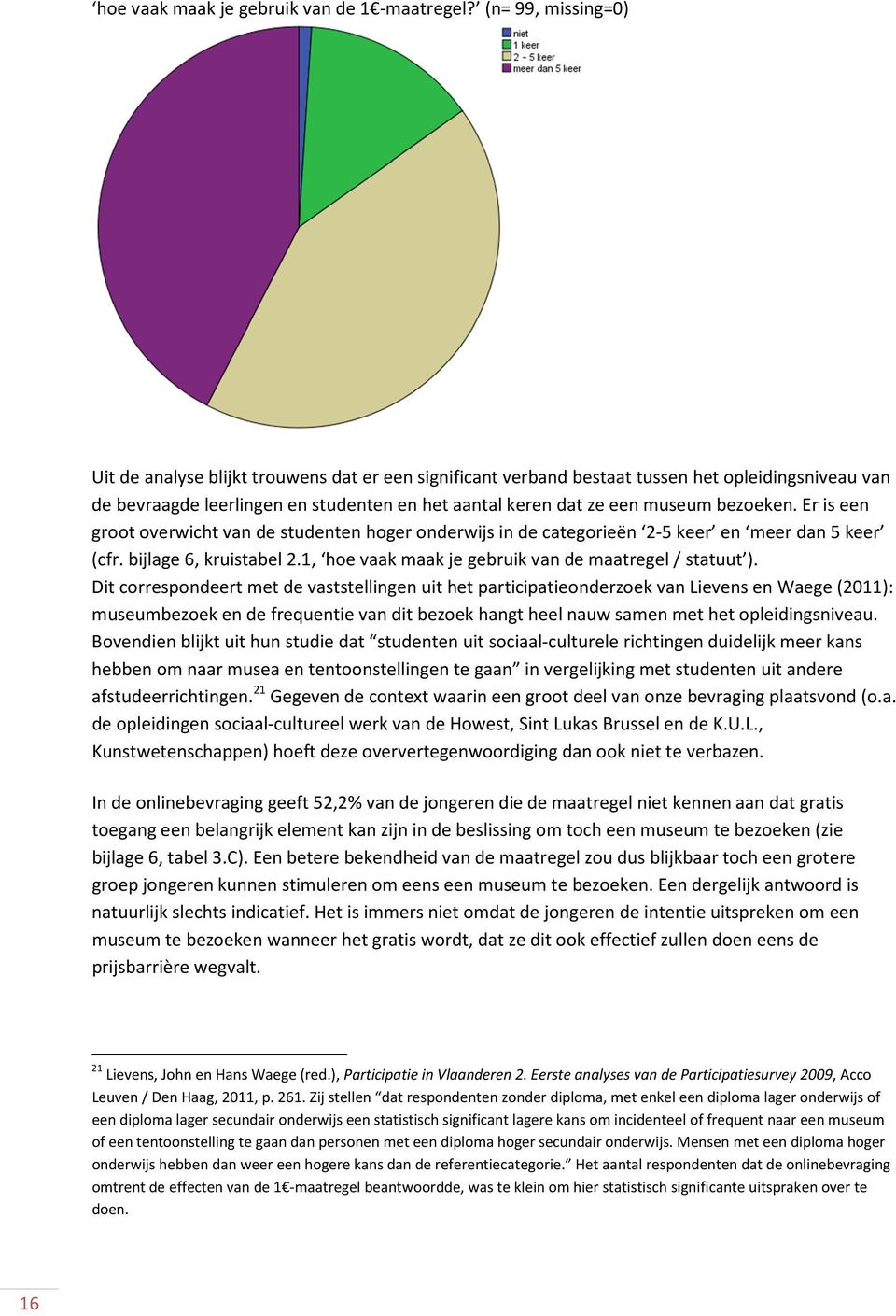 bezoeken. Er is een groot overwicht van de studenten hoger onderwijs in de categorieën 2-5 keer en meer dan 5 keer (cfr. bijlage 6, kruistabel 2.