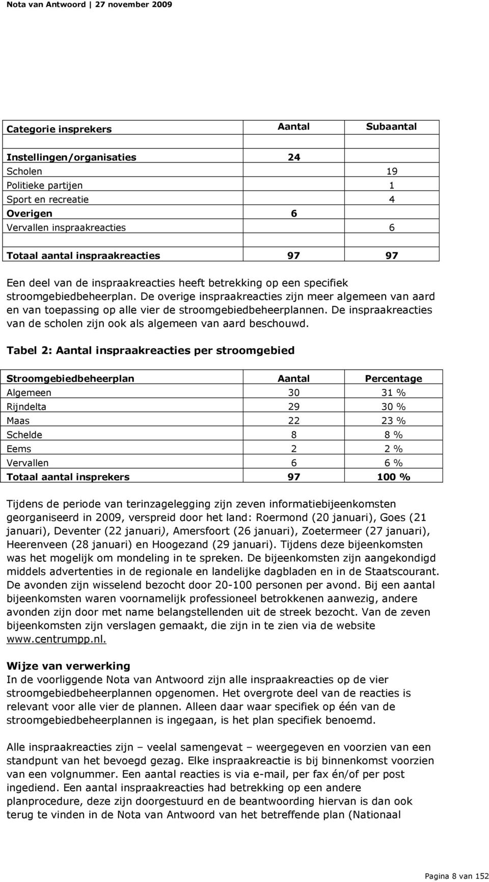 De overige inspraakreacties zijn meer algemeen van aard en van toepassing op alle vier de stroomgebiedbeheerplannen. De inspraakreacties van de scholen zijn ook als algemeen van aard beschouwd.