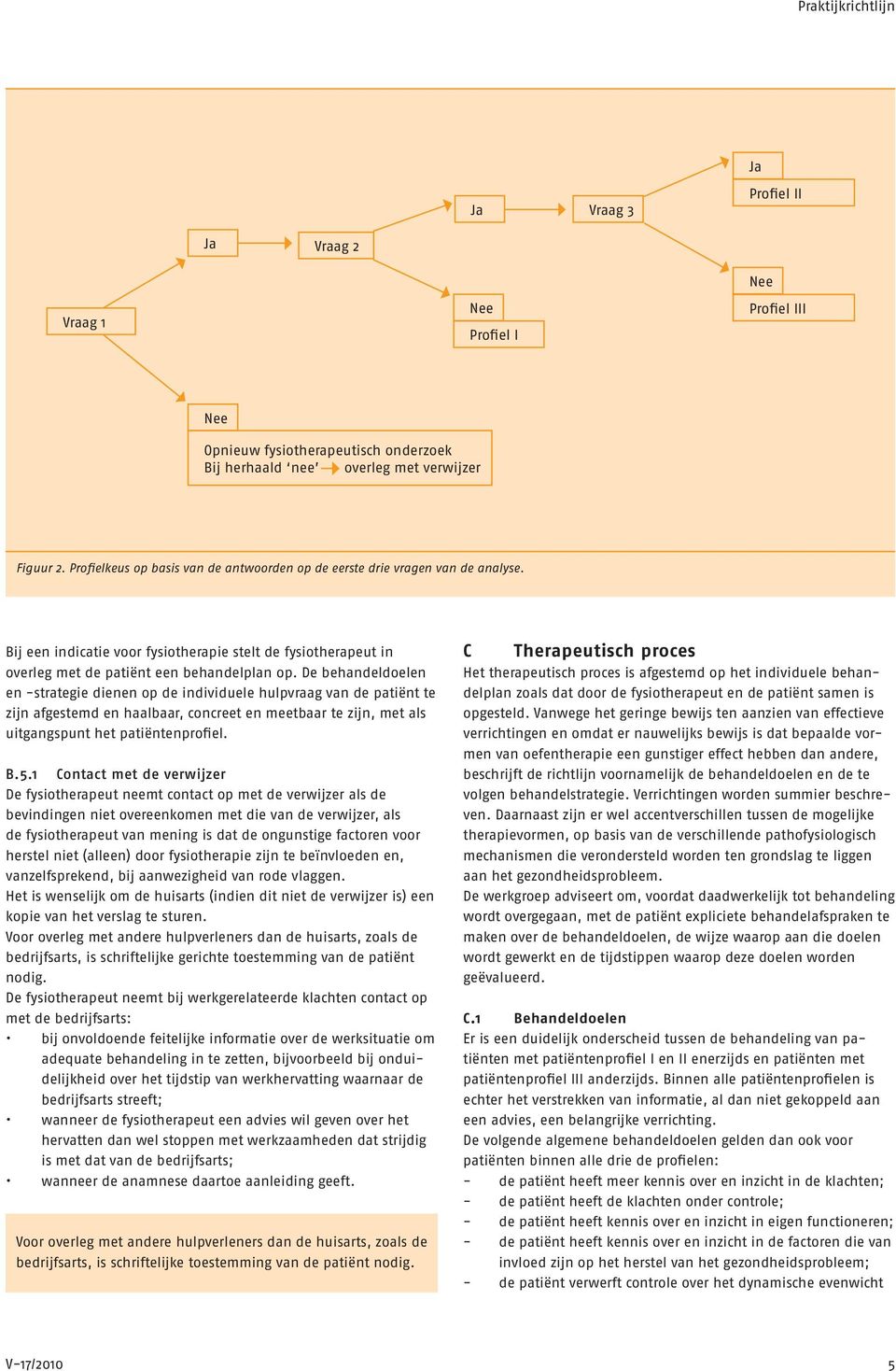 De behandeldoelen en -strategie dienen op de individuele hulpvraag van de patiënt te zijn afgestemd en haalbaar, concreet en meetbaar te zijn, met als uitgangspunt het patiëntenprofiel. B.5.