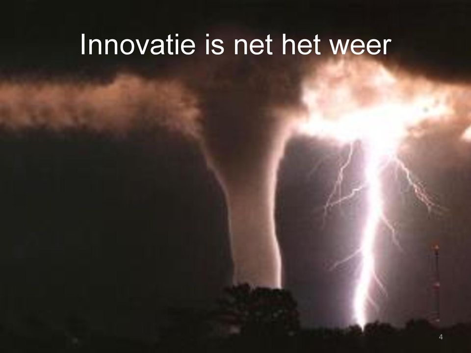 het weer