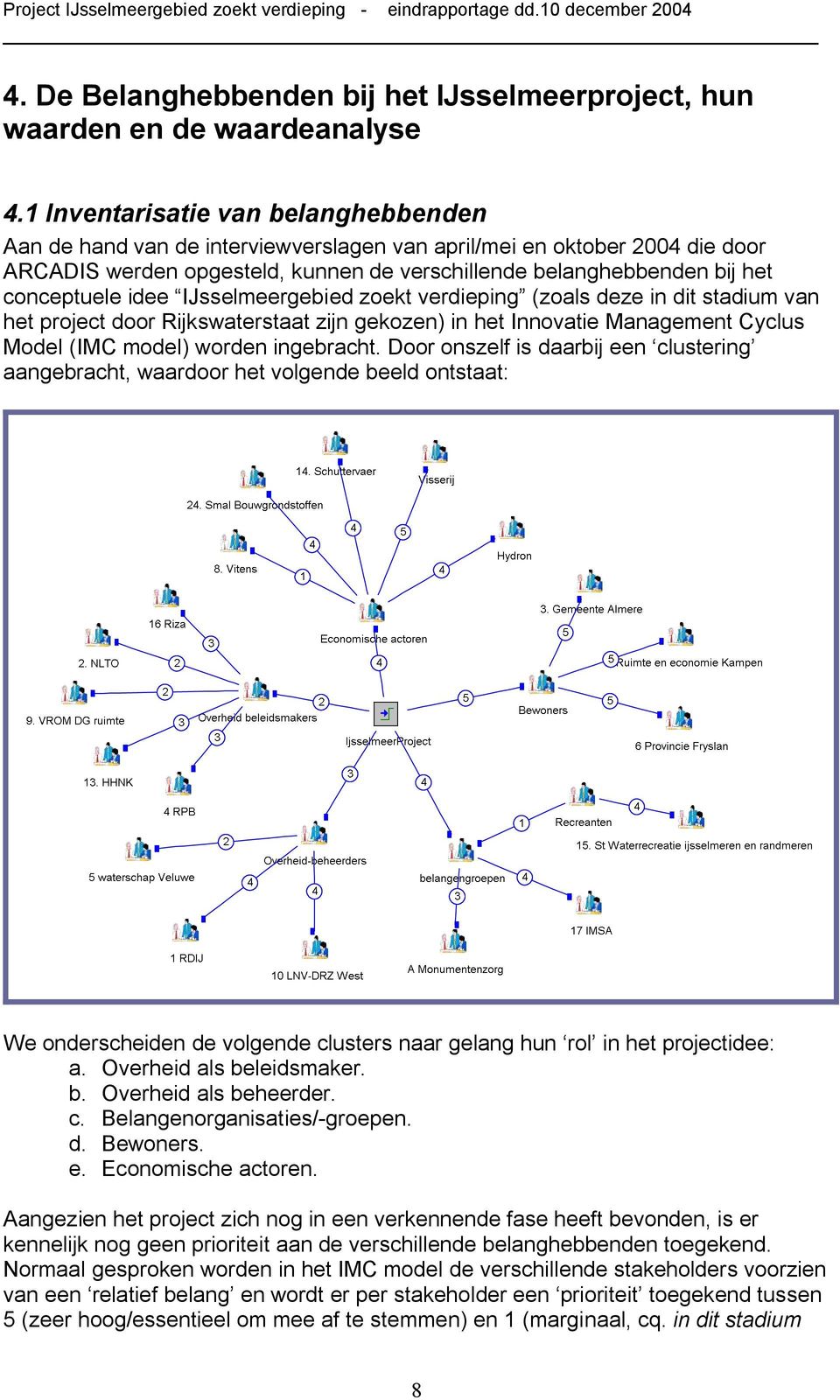 idee IJsselmeergebied zoekt verdieping (zoals deze in dit stadium van het project door Rijkswaterstaat zijn gekozen) in het Innovatie Management Cyclus Model (IMC model) worden ingebracht.