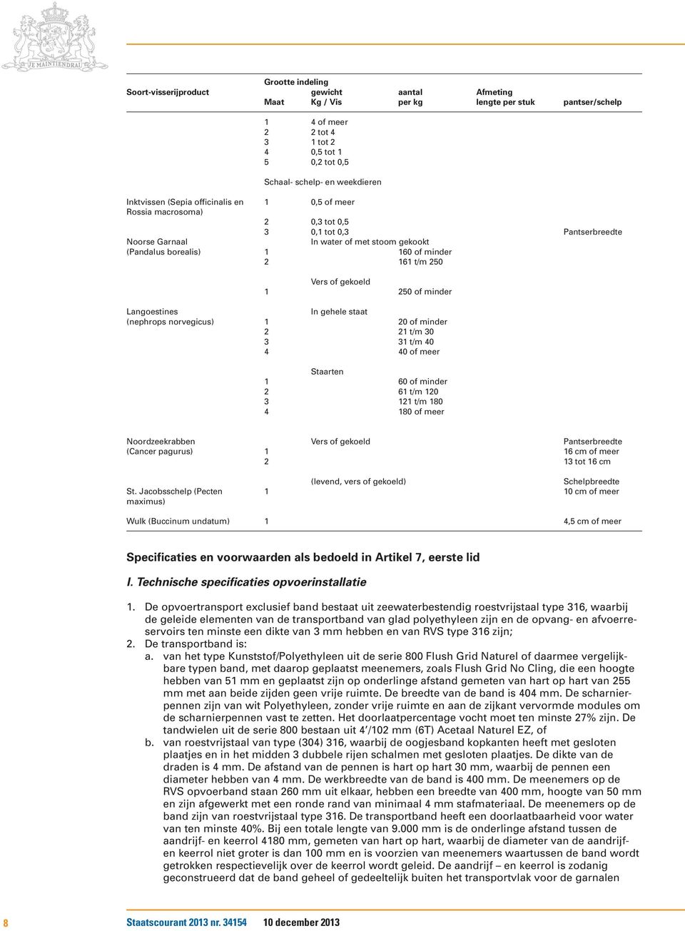 2 161 t/m 250 Vers of gekoeld 1 250 of minder Langoestines In gehele staat (nephrops norvegicus) 1 20 of minder 2 21 t/m 30 3 31 t/m 40 4 40 of meer Staarten 1 60 of minder 2 61 t/m 120 3 121 t/m 180