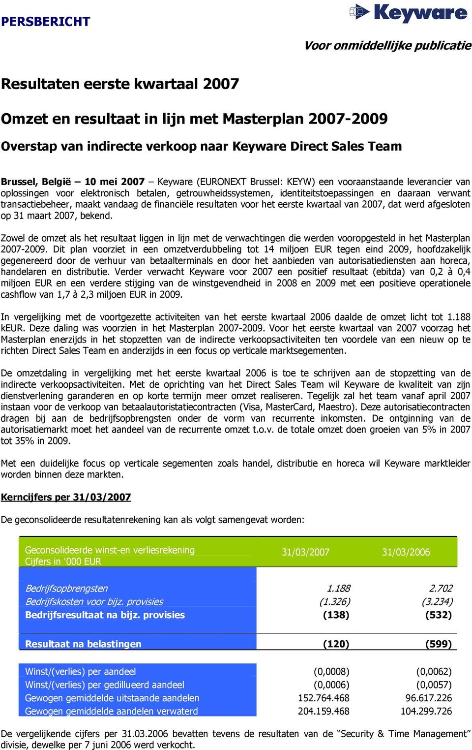 maakt vandaag de financiële resultaten voor het eerste kwartaal van 2007, dat werd afgesloten op 31 maart 2007, bekend.