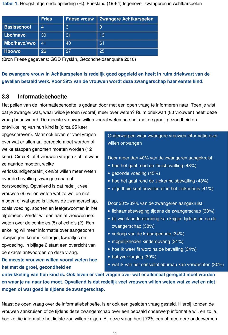 25 (Bron Friese gegevens: GGD Fryslân, Gezondheidsenquête 2010) De zwangere vrouw in Achtkarspelen is redelijk goed opgeleid en heeft in ruim driekwart van de gevallen betaald werk.
