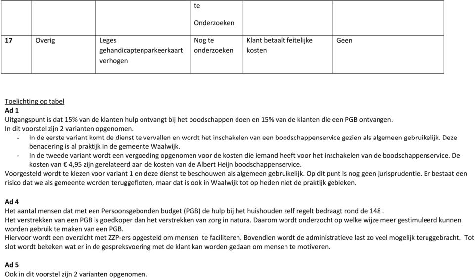 - In de eerste variant komt de dienst te vervallen en wordt het inschakelen van een boodschappenservice gezien als algemeen gebruikelijk. Deze benadering is al praktijk in de gemeente Waalwijk.