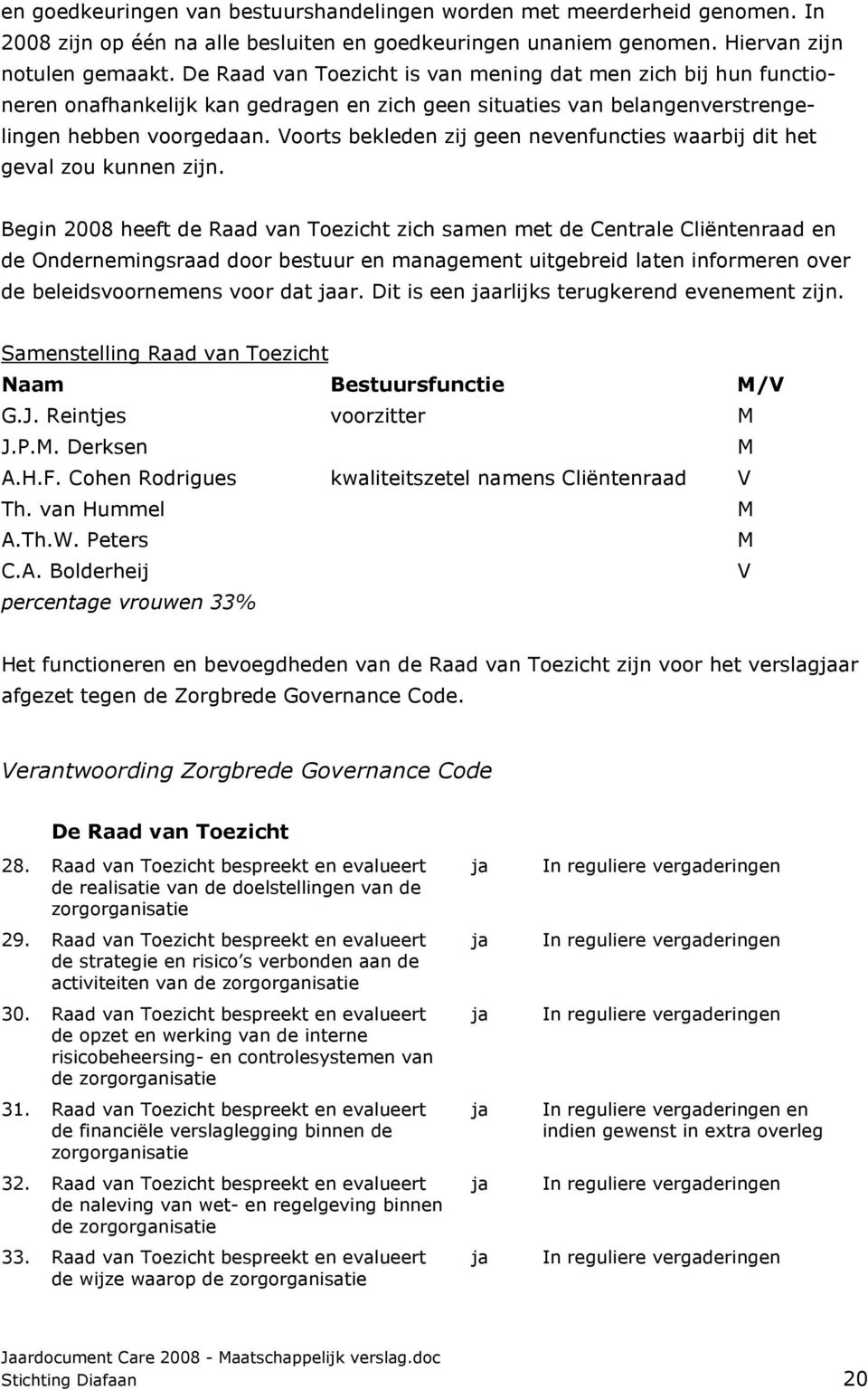 Voorts bekleden zij geen nevenfuncties waarbij dit het geval zou kunnen zijn.