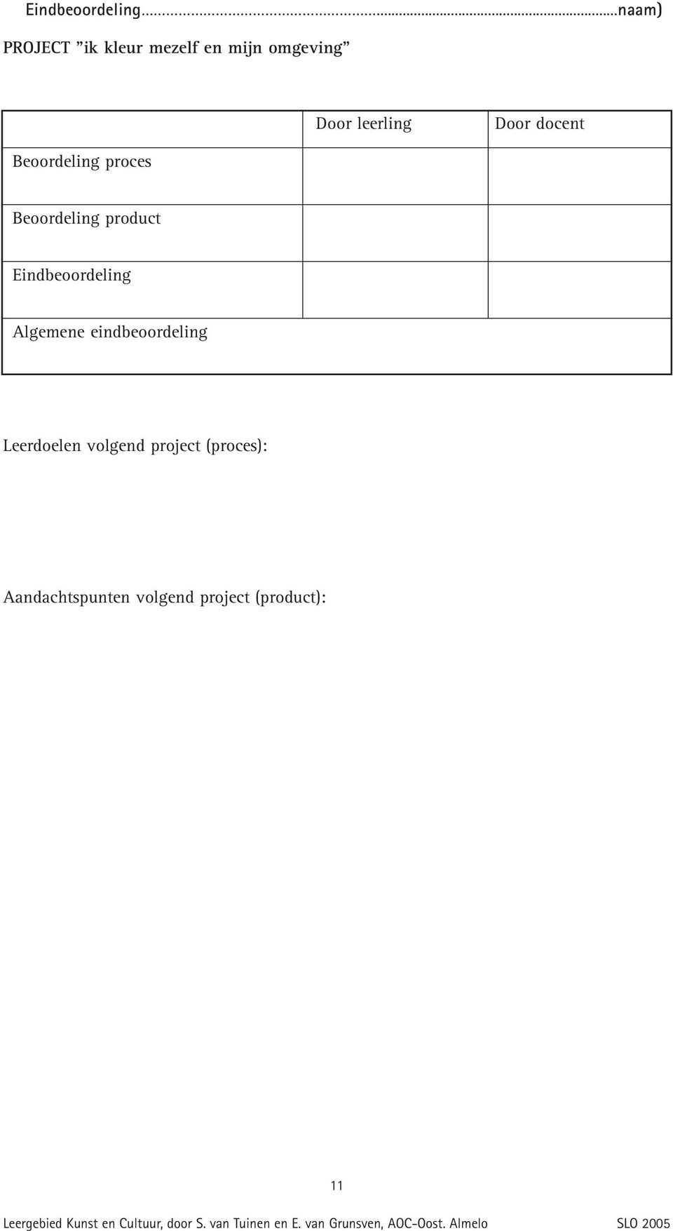 leerling Door docent Beoordeling proces Beoordeling product