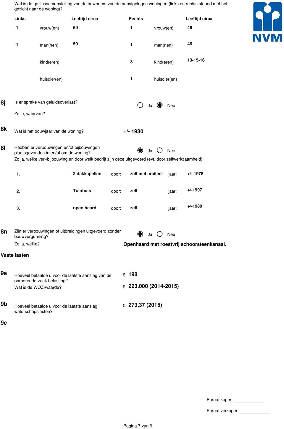 Zo ja, waarvan? 8k Wat is het bouwjaar van de woning? +/- 1930 8l Hebben er verbouwingen en/of bijbouwingen plaatsgevonden in en/of om de woning?