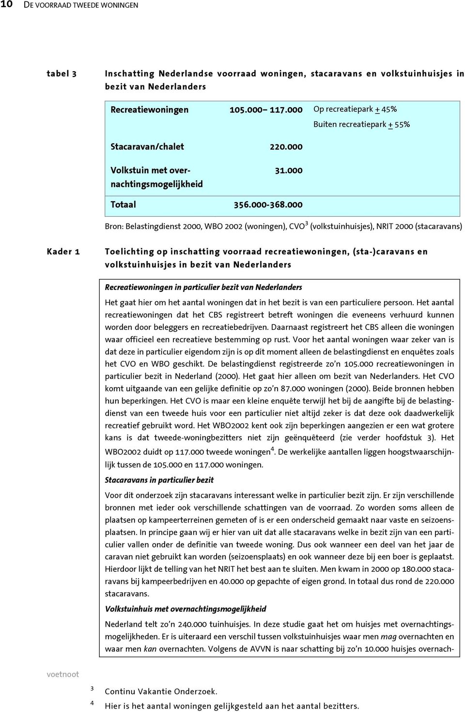 000 Brn: Belastingdienst 2000, WBO 2002 (wningen), CVO 3 (vlkstuinhuisjes), NRIT 2000 (stacaravans) Kader 1 Telichting p inschatting vrraad recreatiewningen, (sta-)caravans en vlkstuinhuisjes in